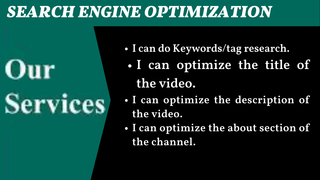 images for fiver gig designed in Canva.